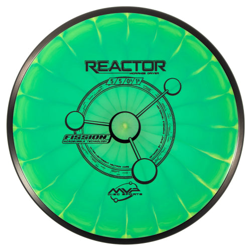 REACTOR- fission