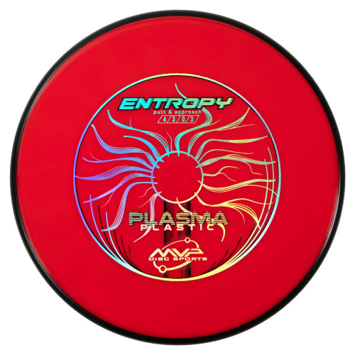 ENTROPY- plasma