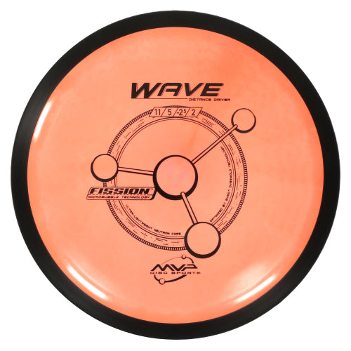 WAVE- fission