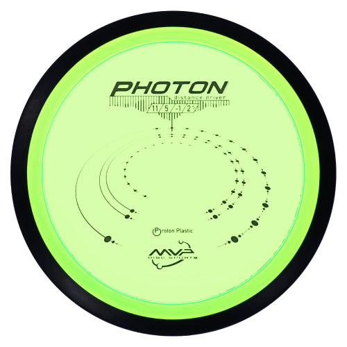 PHOTON- proton