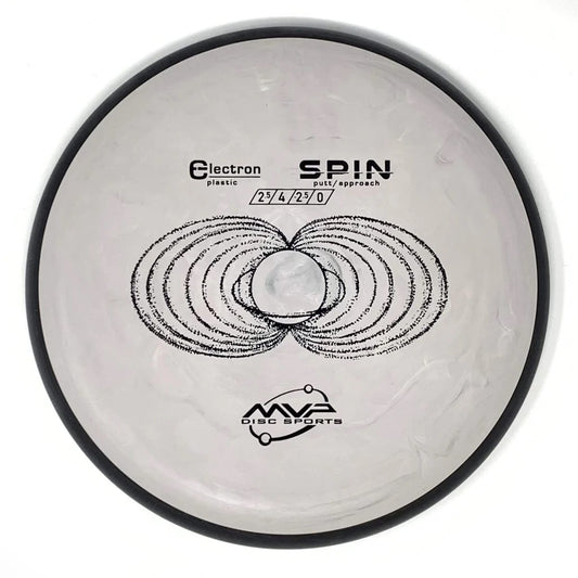 SPIN- electron